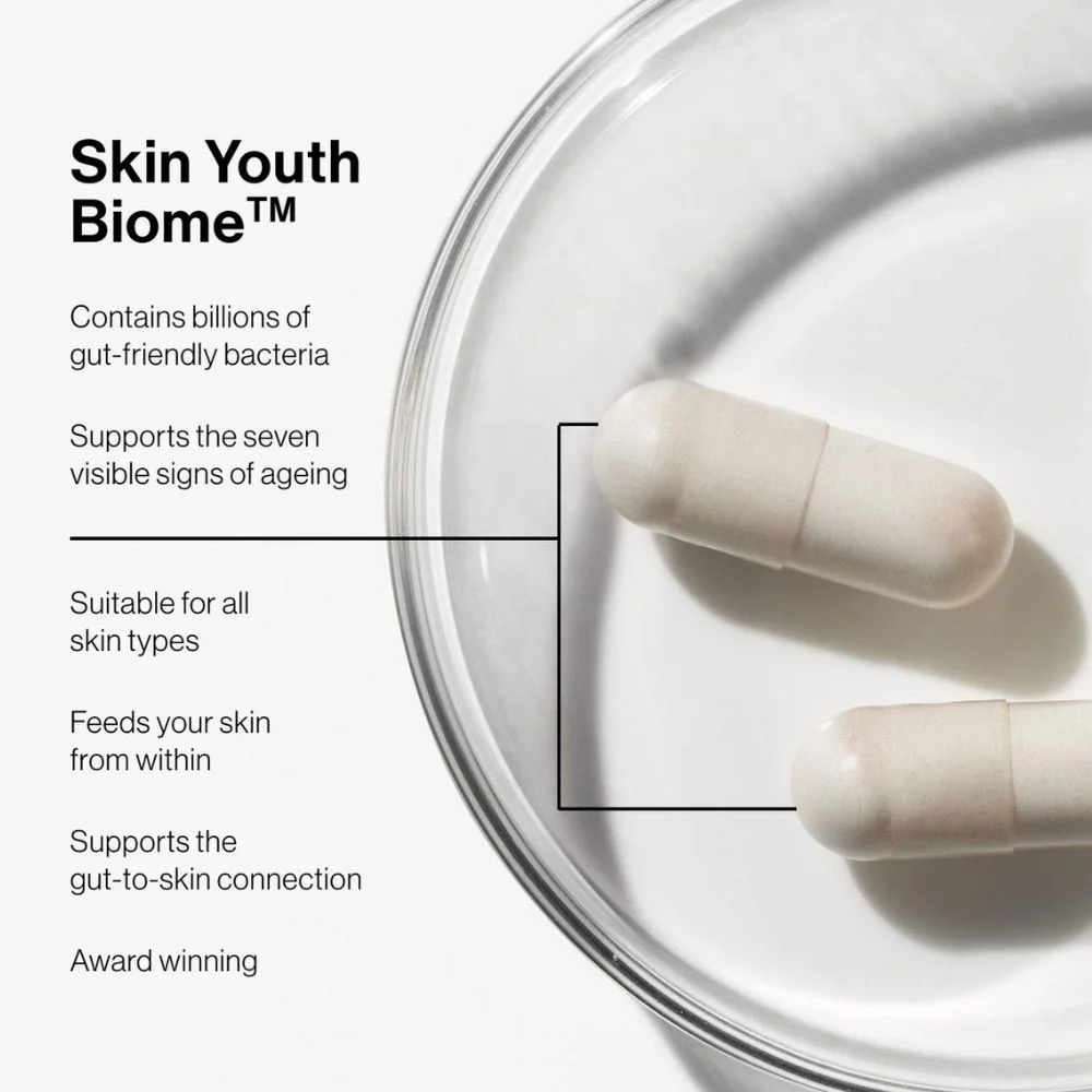 Advanced Nutrition Programme Skin Youth Biome Food Supplement Global Antiaging