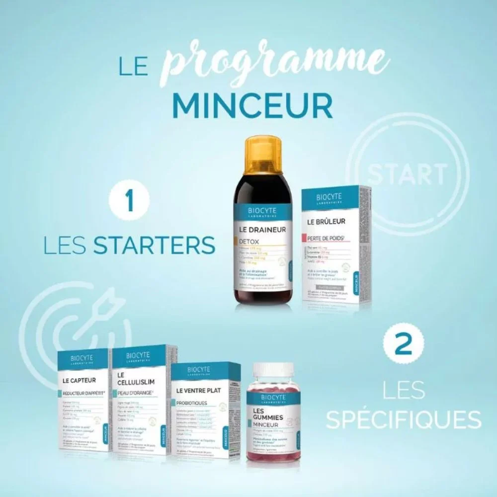 Biocyte Le Draineur Detox Draining