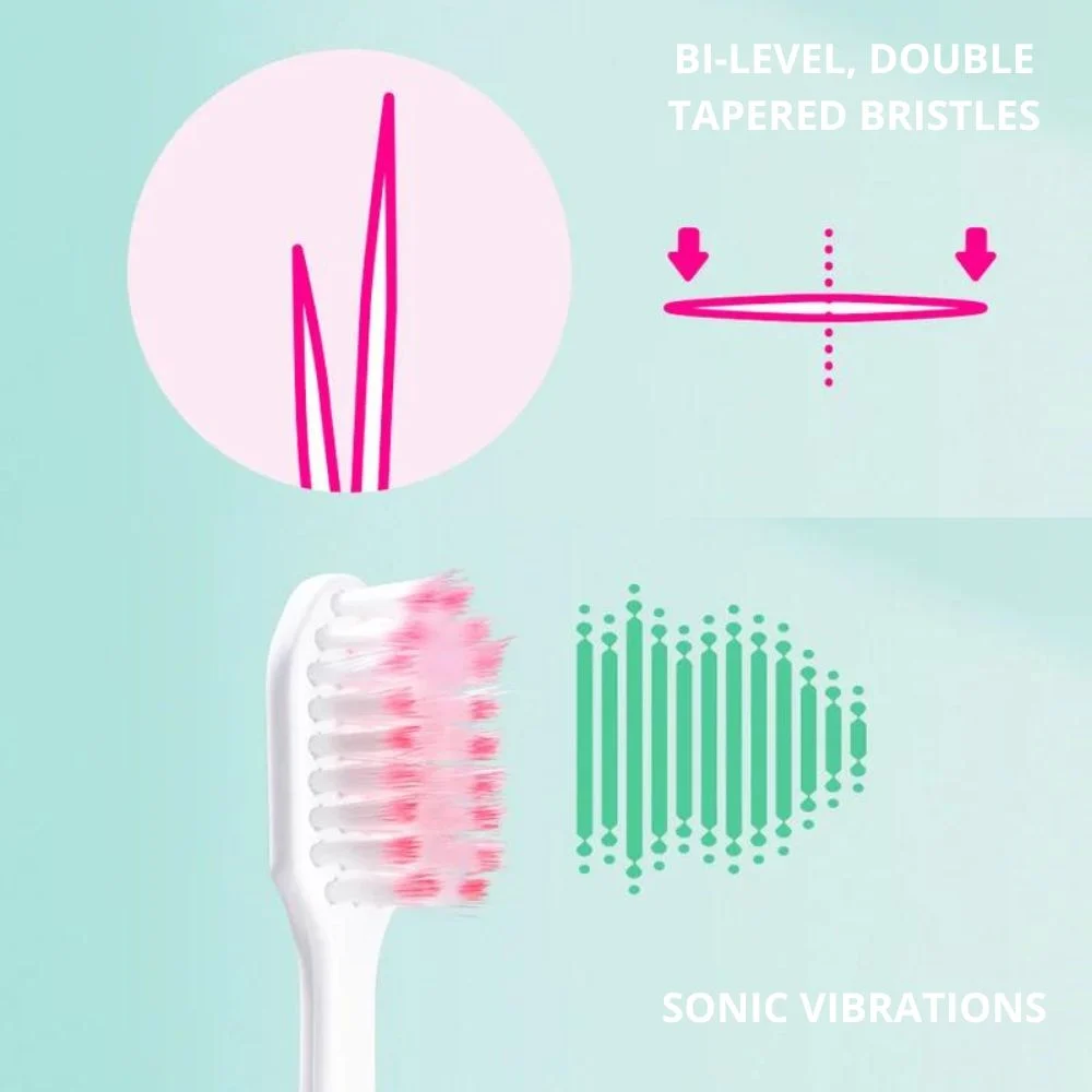 Gum Sonic Sensitive Electric Toothbrush Ultra Gentle and Deep Clean