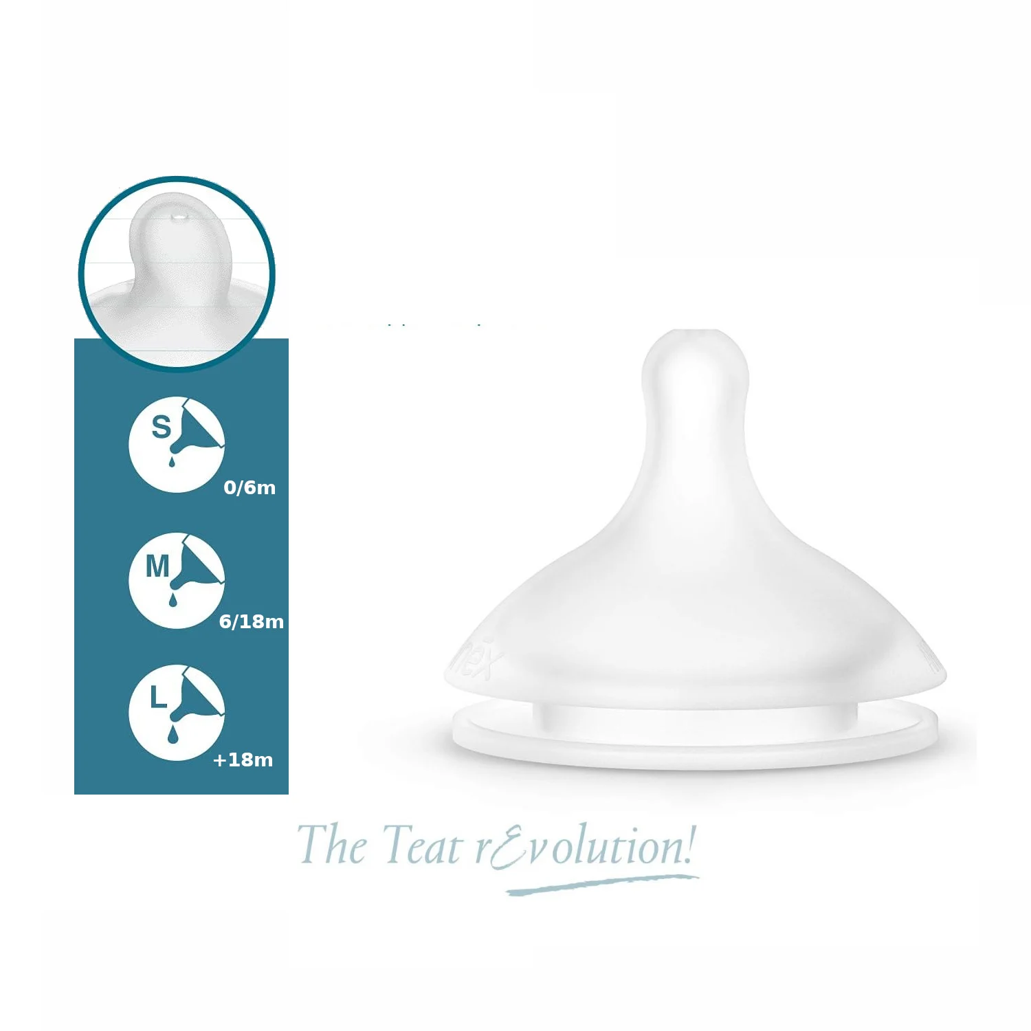 Suavinéx Sx Pro Physiological Teat in Silicone for Baby Bottle