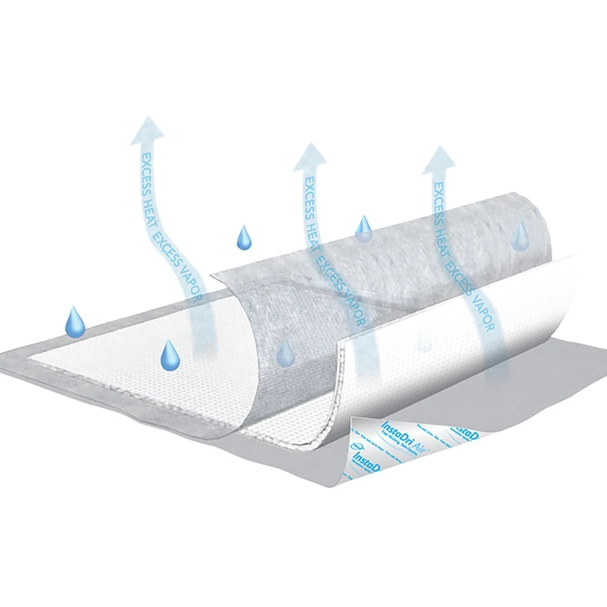 Tena InstaDri Air Underpad, 30 x 36 Inch